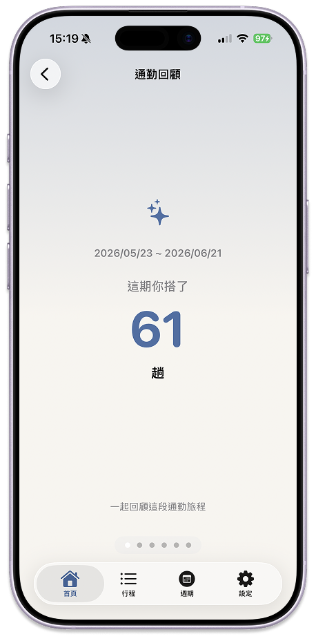 通勤回顧：這期你搭了 61 趟